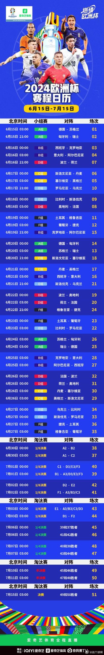 欧洲杯四年举办一次是真的吗？赛事时间表解读