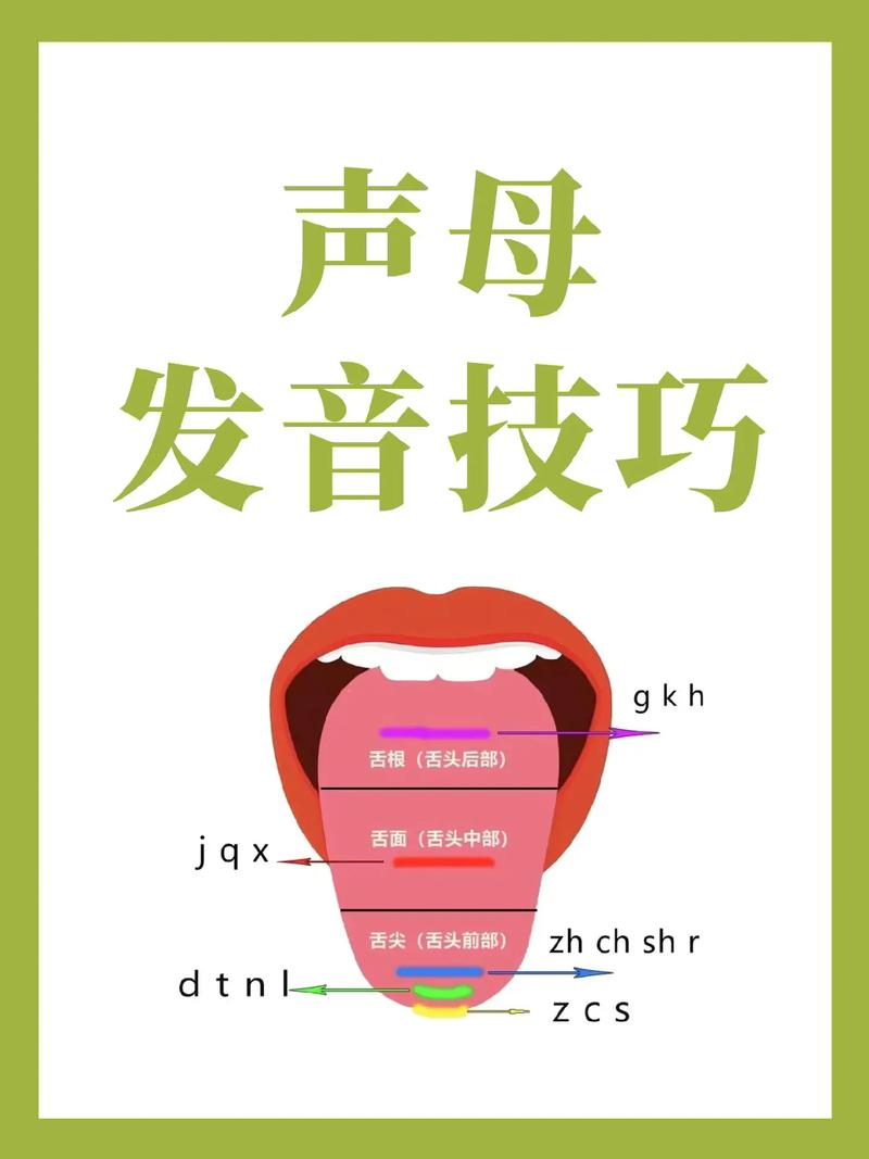声音拼音怎么写？一看就懂的详细教程