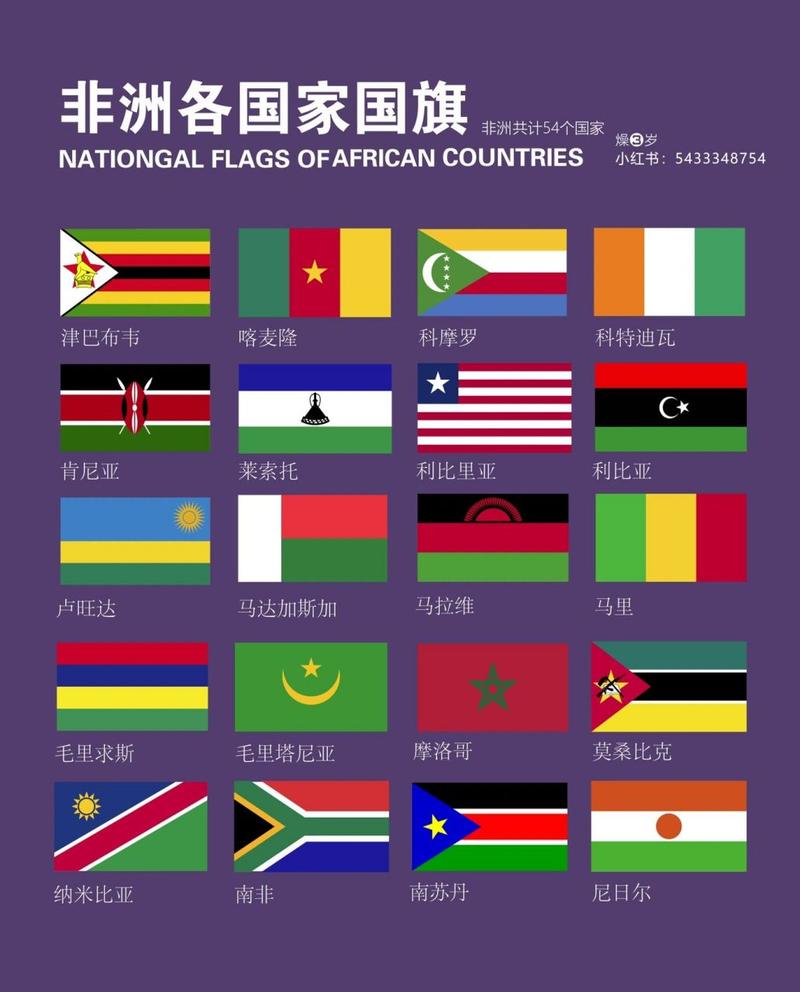 非洲有多少个国家？带你全面了解非洲国家概况！