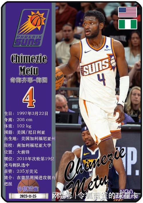 NBA球员都有谁？最新NBA球星名单及实力排名一览