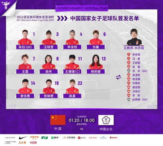 女足世界排名：中国队现在排第几？详细排名一览