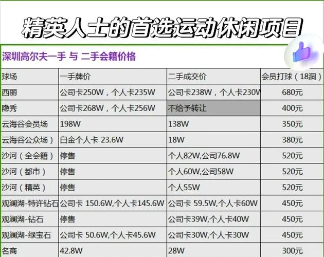 球员身价怎么算？从技术到商业价值全方位解读