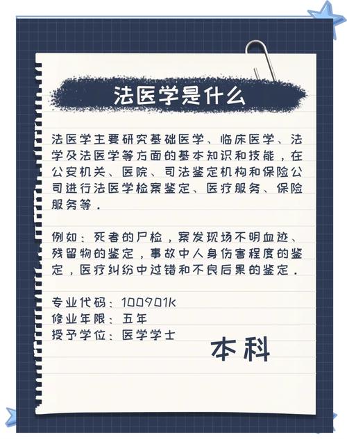 法医学是干什么的？揭秘法医的日常工作和职业发展