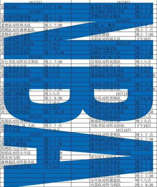NBA赛程包含哪些部分？季前赛、常规赛等几个阶段？