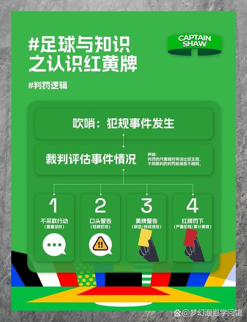 足球比赛黄牌什么意思？看完秒懂裁判判罚规则！
