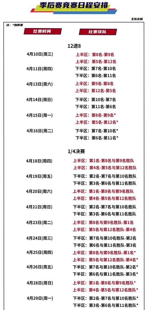 NBA季前赛要打多少天？揭秘季前赛赛程安排及亮点