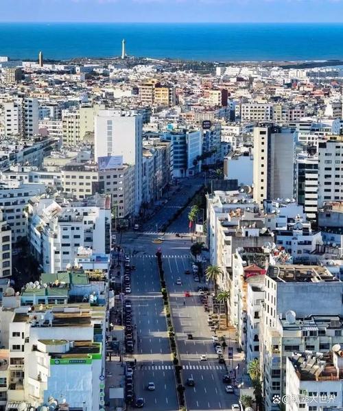 摩洛哥经济怎么样？现状、发展前景及未来预测