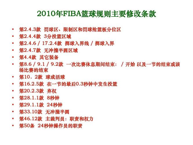 篮球比赛一场多长时间？NBA和FIBA规则详解