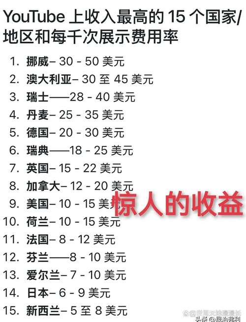 探秘摩纳哥的财富来源：比邻法国的袖珍富豪国究竟有何秘密？