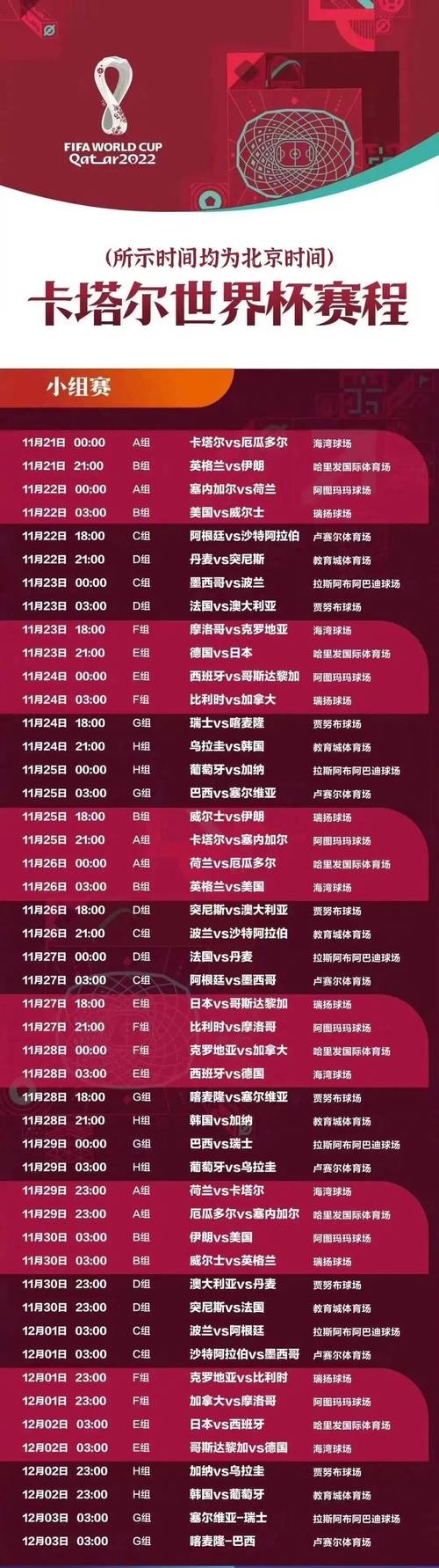 卡塔尔世界杯赛程一共几天？完整赛程安排一览