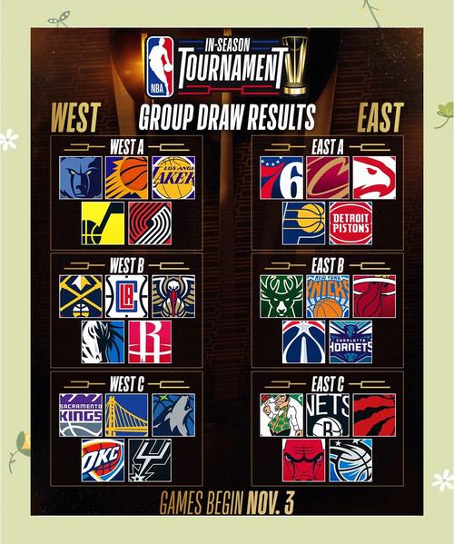 NBA总决赛几场决出冠军？深度解析比赛规则和赛制