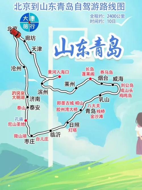 北京到青岛多少公里？自驾游要多久？