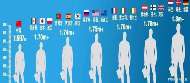 葡萄牙人是不是白人？欧洲人种的分类和葡萄牙人的特点