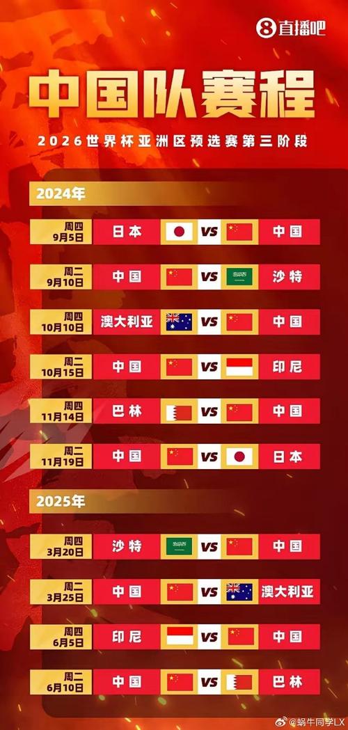 想看世界杯预选赛？这些平台都能看，赶紧收藏！