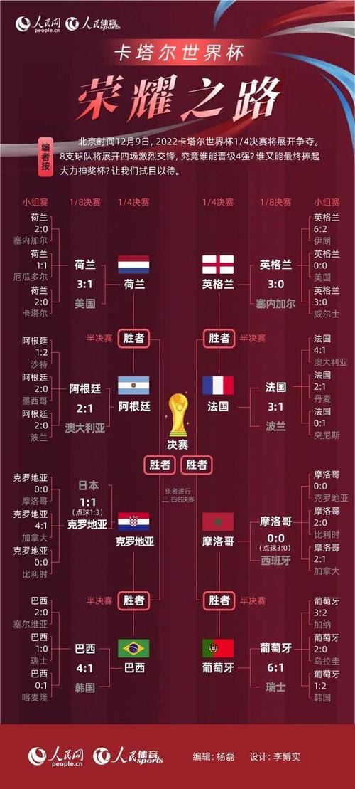世界杯四年一次是真的吗？带你了解世界杯的举办规律与历史！