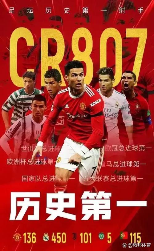 为什么现在C罗的身价变低了？伤病、年龄和市场行情的影响分析。