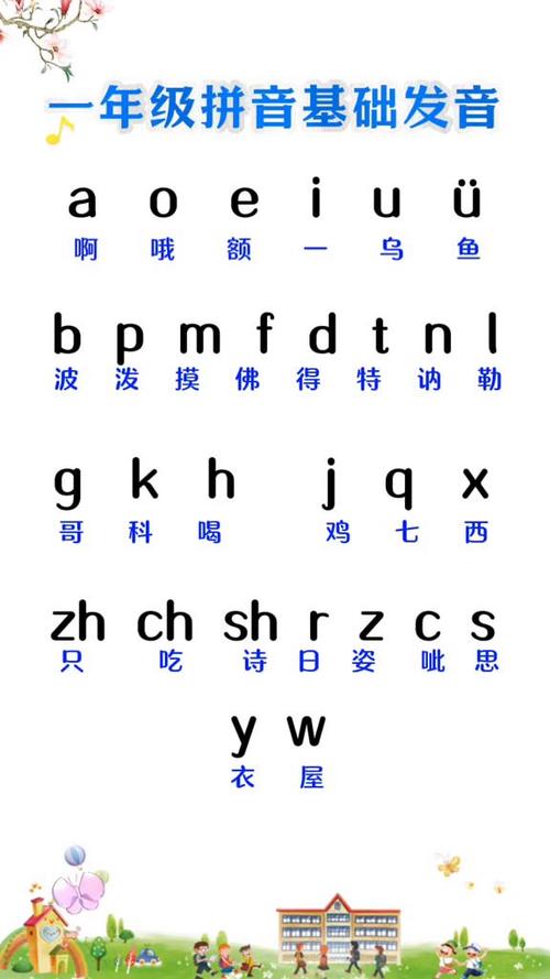 声音拼音怎么写？一看就懂的详细教程