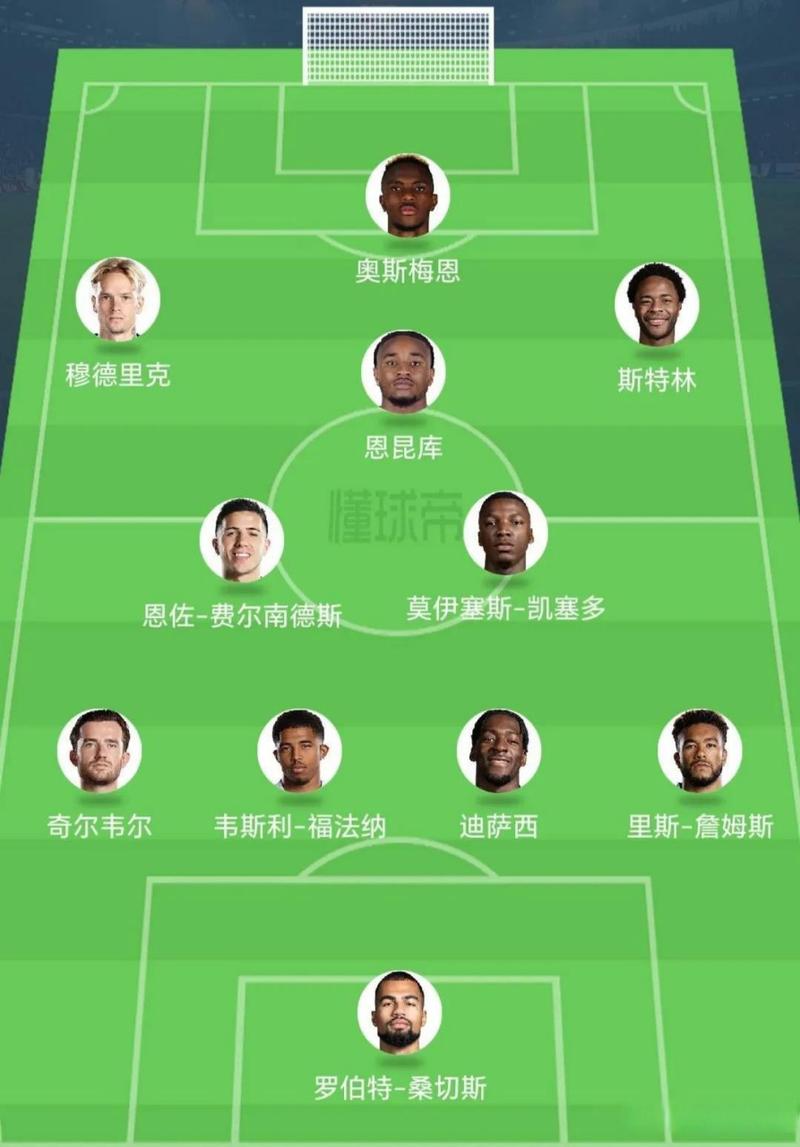 切尔西现役门将一览:这些球员你都认识吗?