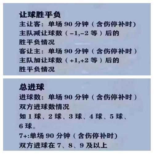 世界杯买球在哪里买？正规渠道买球彩票攻略！