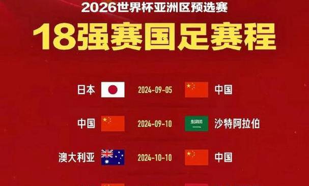 国足出线几率有多大？解读中国队晋级形势