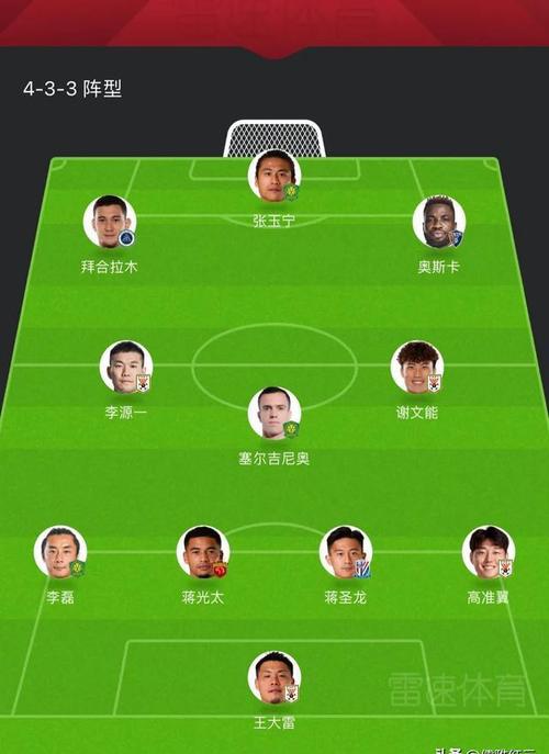 国足对阵瑞典胜算几何？深度解析比赛关键