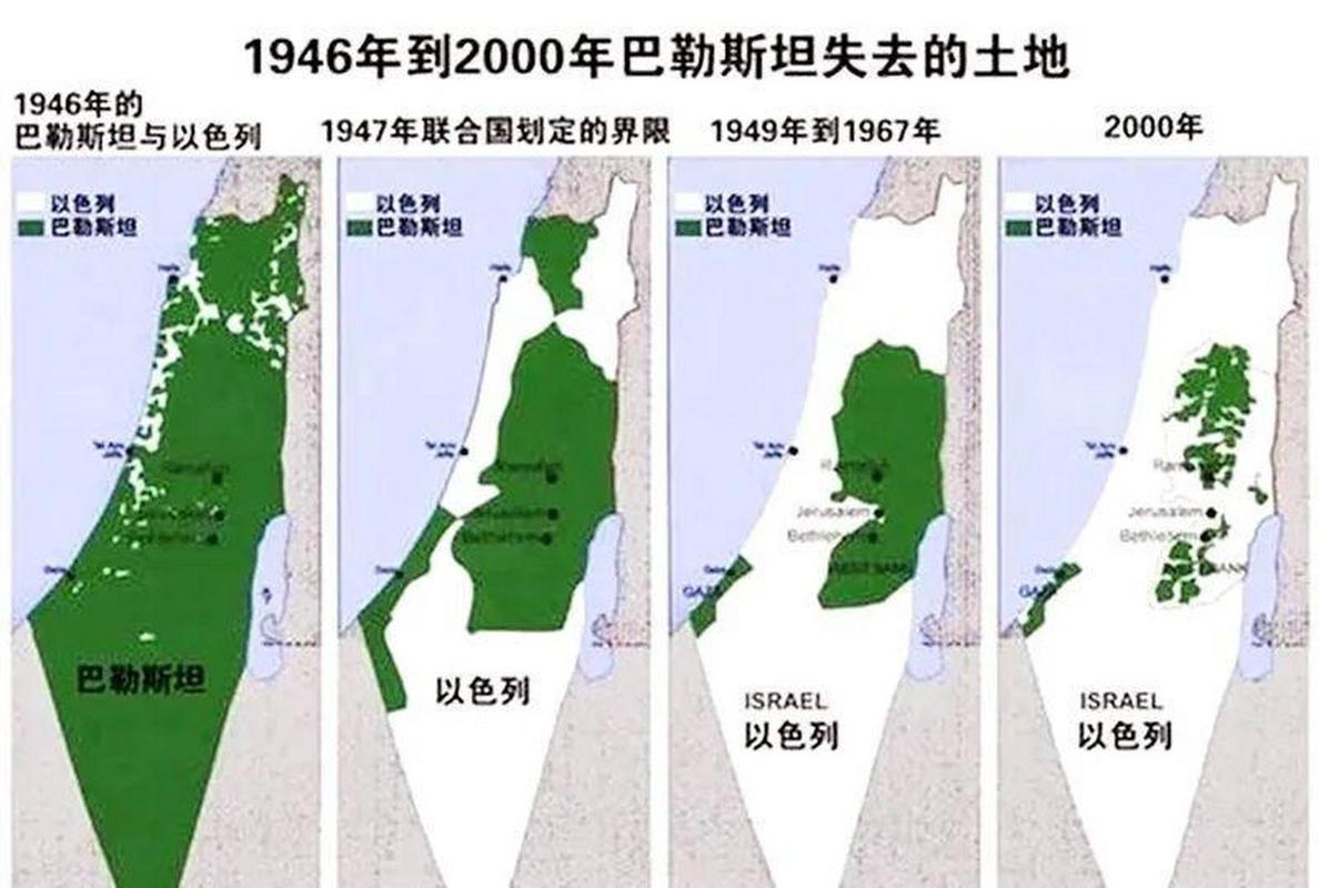 小国以色列是发达国家吗？经济实力远超你的想象