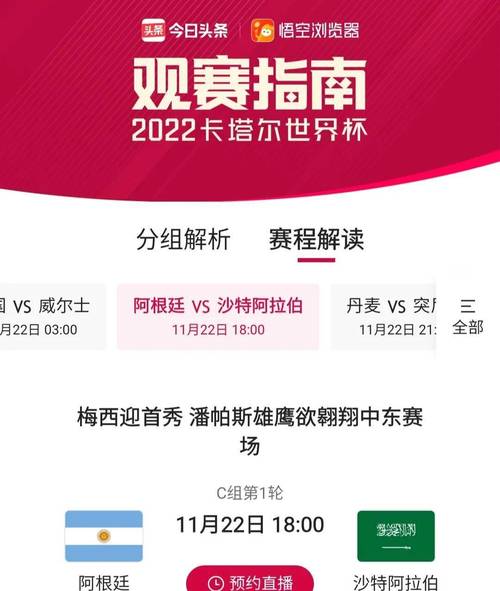 沙特对战阿根廷谁会赢？比赛结果预测及分析