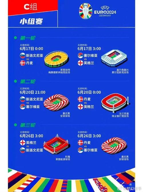 欧洲杯几年举办一次？别错过四年一度的足球狂欢！