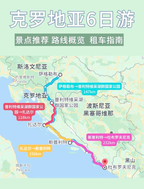 搞清克罗地亚位于哪个洲，地理位置大揭秘