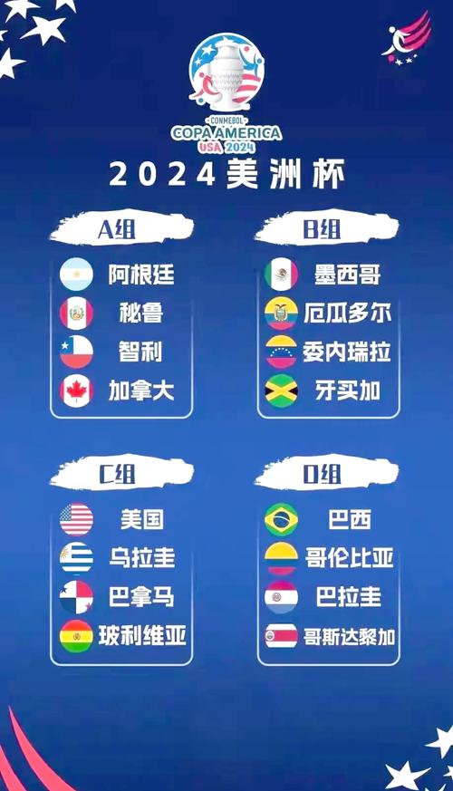 美洲杯比赛几年举行一次？简单明了告诉你