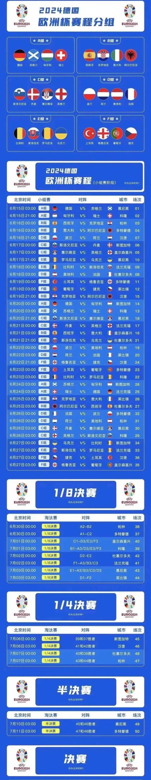 想知道历届欧洲杯冠军？这里有你想要的完整答案