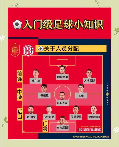 彻底搞懂足球加时赛：时间、规则及点球大战
