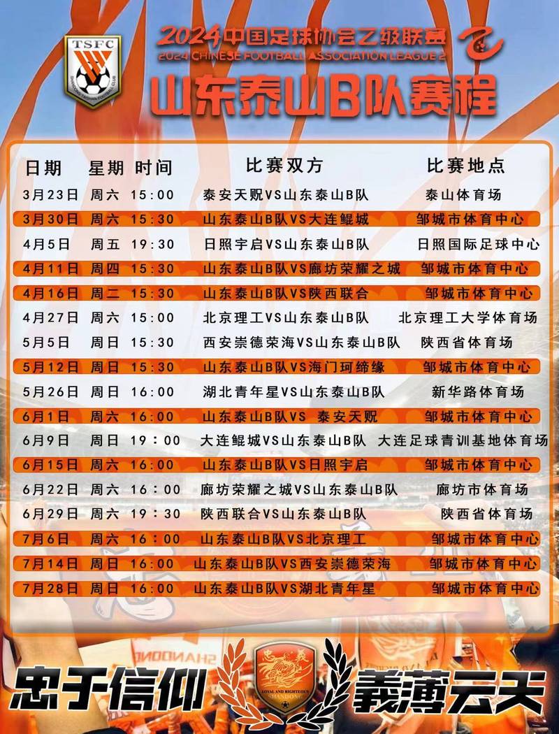 看看鲁能泰山队历史上夺冠几次？辉煌战绩回顾