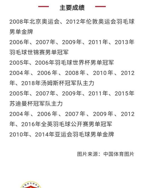 努尔基奇是哪国人？他的国家队经历和荣誉