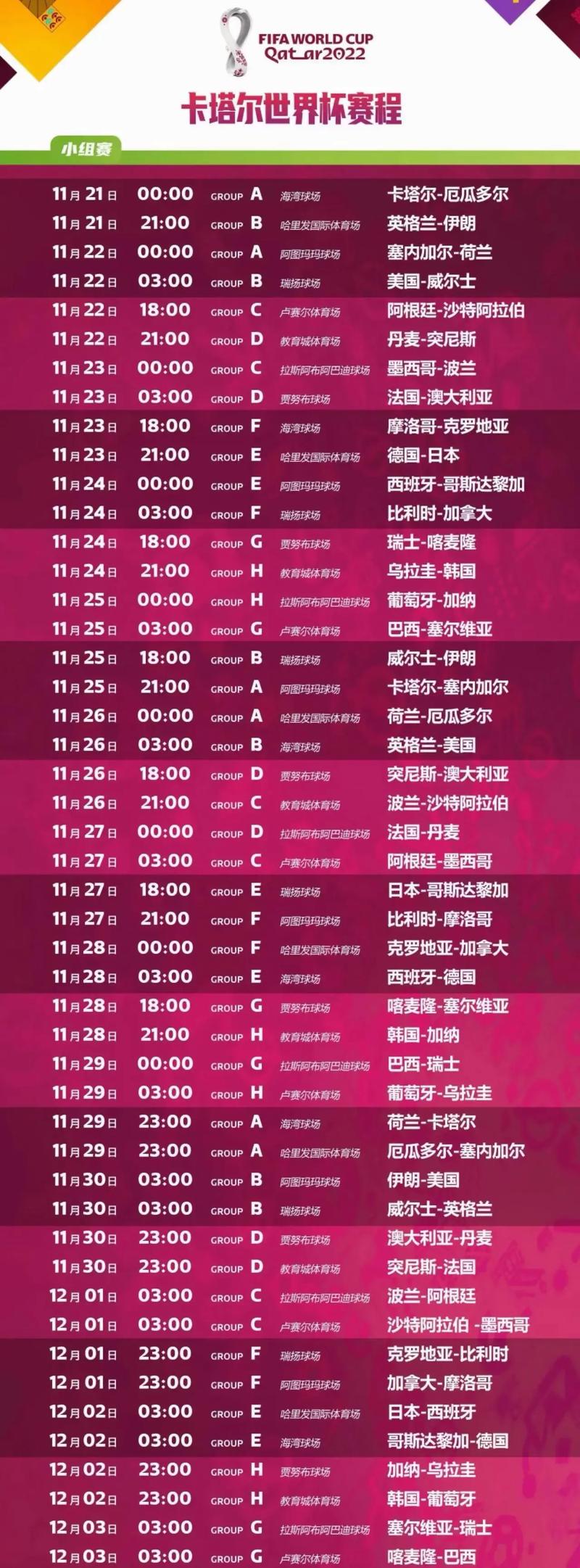 想知道世界杯的举办年份？这里有所有答案