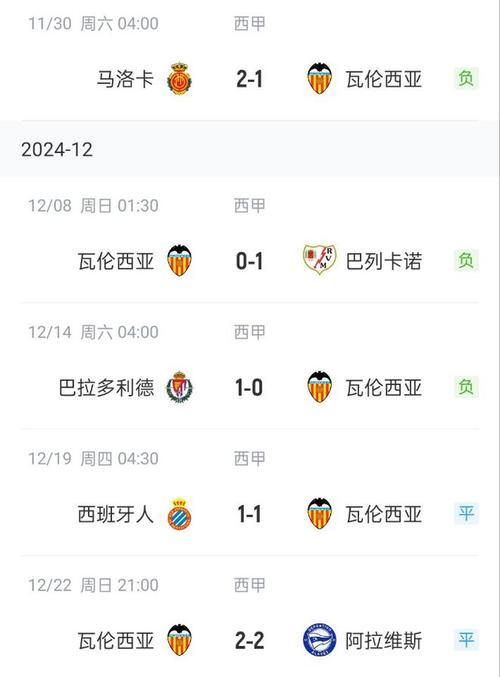 西甲联赛一年举办几次？详解西甲联赛赛程安排