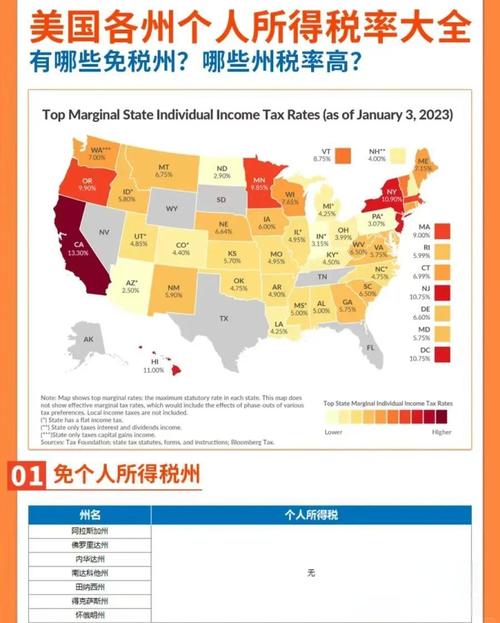 美国堪萨斯城在哪个州？详细地址及州份信息
