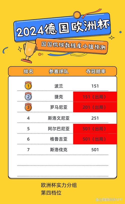 欧洲杯多少个国家参赛？2024年德国杯赛国家名单揭晓
