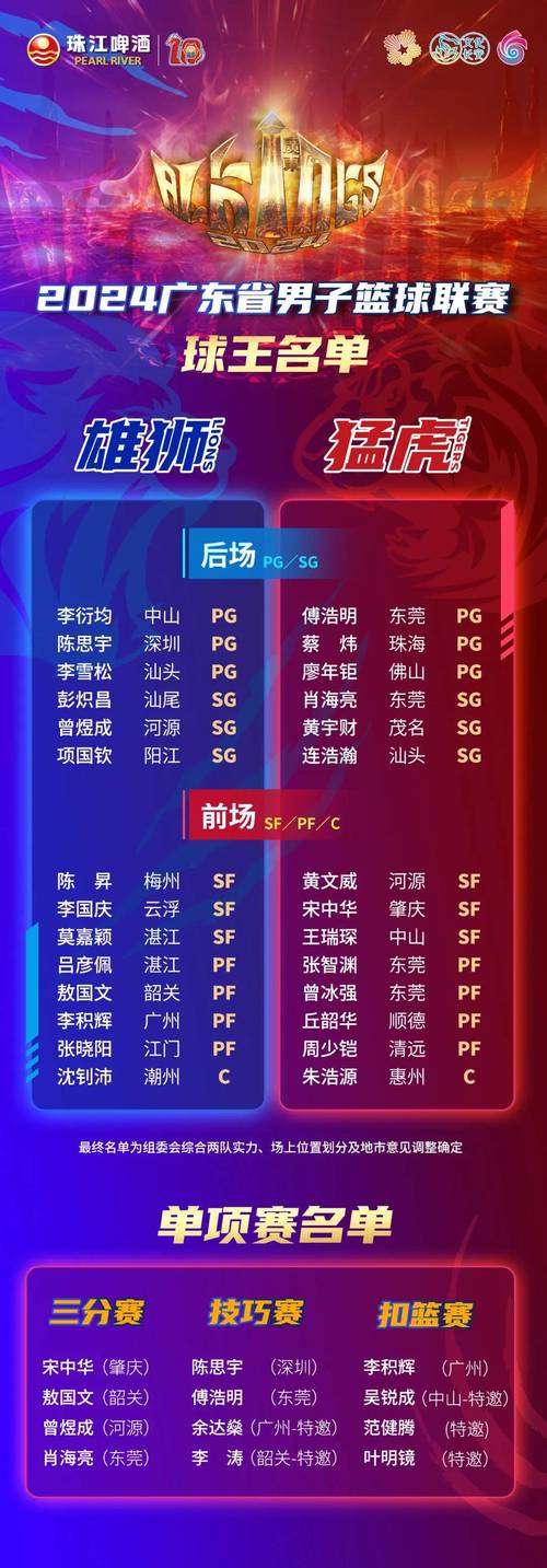 今天有哪些球队比赛？揭晓今日球赛的两个参赛队伍！