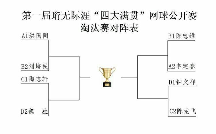 你知道有哪些大型网球公开赛吗？四大满贯深度解析