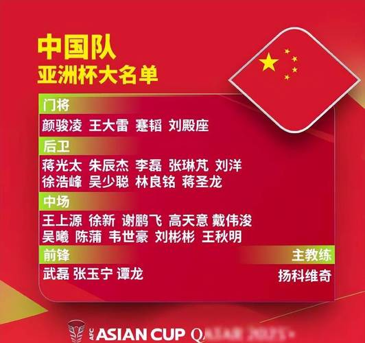 最新国足大名单公开！国足成员名单速览