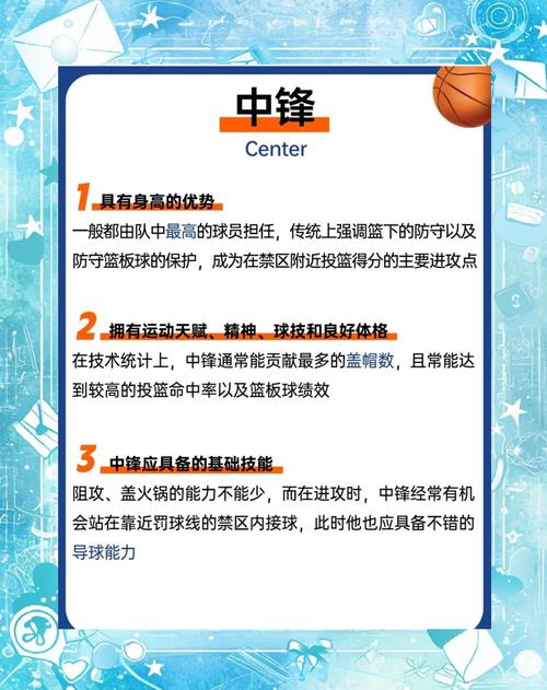 篮球：哪个位置最难打？揭秘控卫的综合能力要求