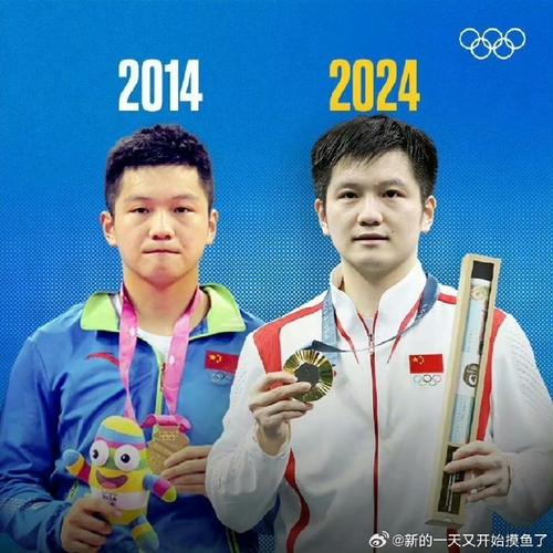 樊振东PK马龙：谁的冠军含金量更高？资深球迷深度解读！