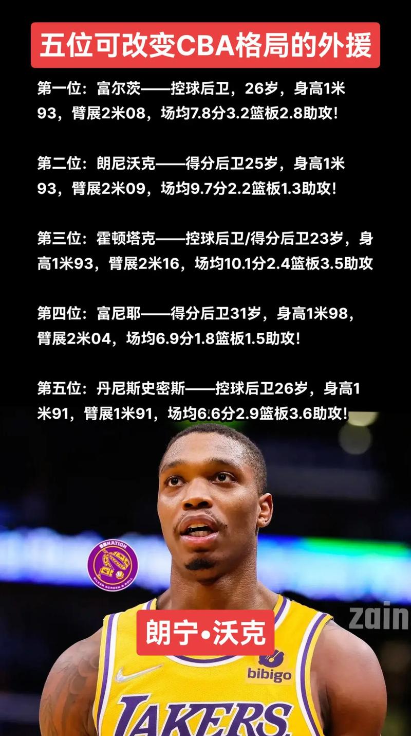 大前锋的职责是什么？篮板、防守、得分全解析