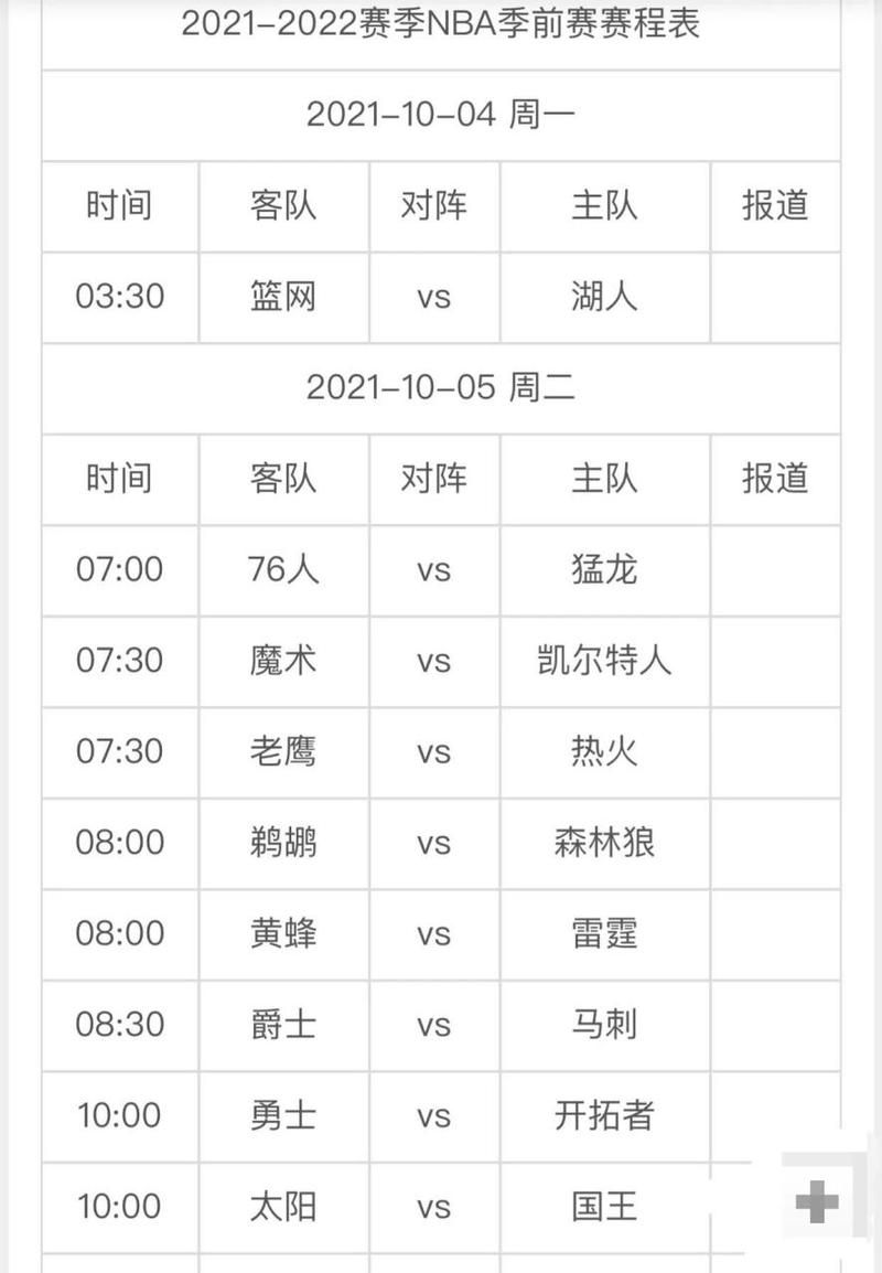 NBA季前赛要打多少天？揭秘季前赛赛程安排及亮点