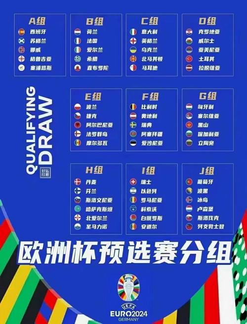 欧洲杯每年一次吗？真相是多久举办一次？