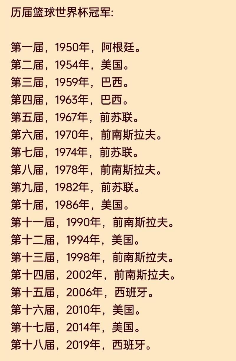回顾世界杯历史：前几届的冠军球队都是谁？