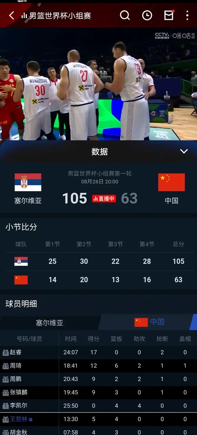 篮球世界杯多久举办一次？揭秘四年一度的篮球世界杯！