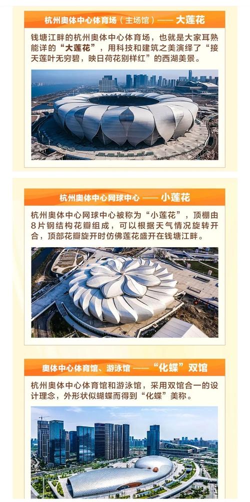 2023年亚运会究竟在哪里举行？杭州亚运会举办地点及时间详解