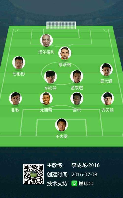 塔尔德利足球水平到底如何？巅峰时期和现在实力对比分析